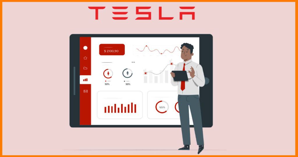 Tesla graphs with no meaningful content